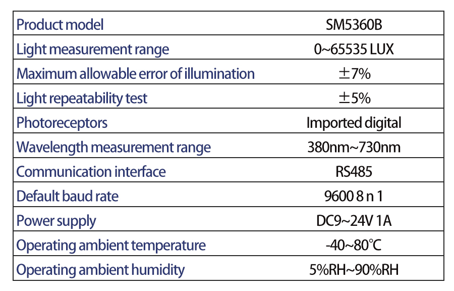 SM5360B